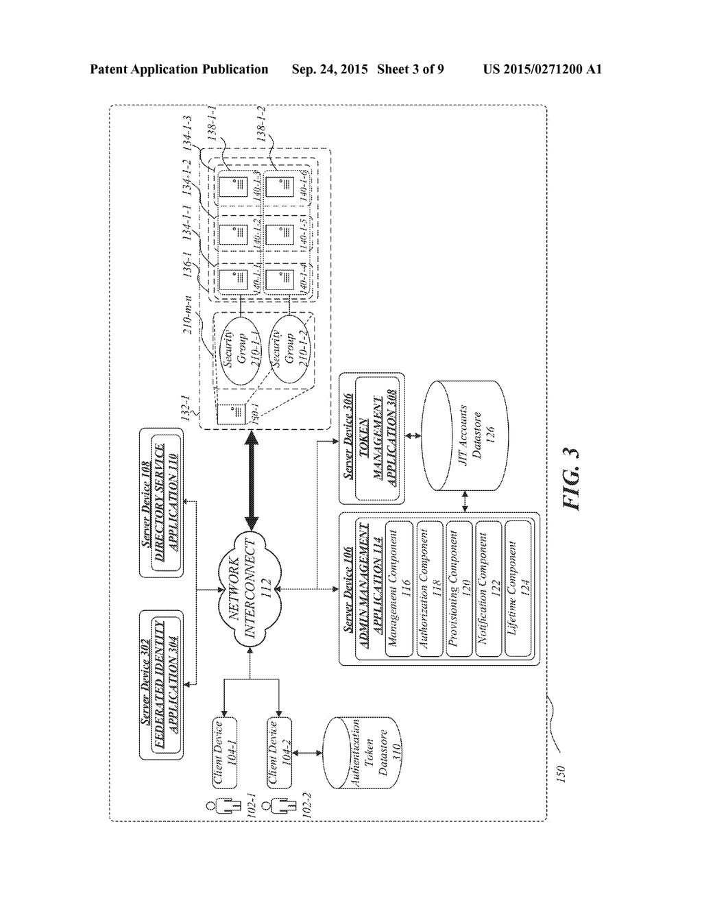 TECHNIQUES TO PROVIDE NETWORK SECURITY THROUGH JUST-IN-TIME PROVISIONED     ACCOUNTS - diagram, schematic, and image 04