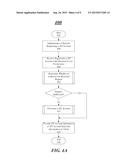 TECHNIQUES TO PROVIDE NETWORK SECURITY THROUGH JUST-IN-TIME PROVISIONED     ACCOUNTS diagram and image