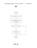 TECHNIQUES TO PROVIDE NETWORK SECURITY THROUGH JUST-IN-TIME PROVISIONED     ACCOUNTS diagram and image