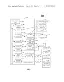 TECHNIQUES TO PROVIDE NETWORK SECURITY THROUGH JUST-IN-TIME PROVISIONED     ACCOUNTS diagram and image