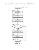 Monitoring and Controlling Electronic Activity Using Third Party Rule     Submission and Validation diagram and image