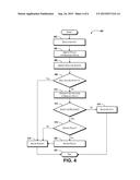 Monitoring and Controlling Electronic Activity Using Third Party Rule     Submission and Validation diagram and image