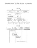 RULE DISTRIBUTION SERVER, EVENT PROCESSING SYSTEM AND METHOD, AND PROGRAM diagram and image