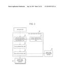 RULE DISTRIBUTION SERVER, EVENT PROCESSING SYSTEM AND METHOD, AND PROGRAM diagram and image