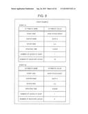 RULE DISTRIBUTION SERVER, EVENT PROCESSING SYSTEM AND METHOD, AND PROGRAM diagram and image