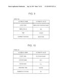 RULE DISTRIBUTION SERVER, EVENT PROCESSING SYSTEM AND METHOD, AND PROGRAM diagram and image