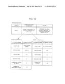 RULE DISTRIBUTION SERVER, EVENT PROCESSING SYSTEM AND METHOD, AND PROGRAM diagram and image