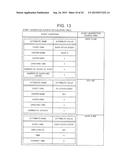 RULE DISTRIBUTION SERVER, EVENT PROCESSING SYSTEM AND METHOD, AND PROGRAM diagram and image