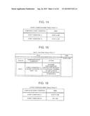 RULE DISTRIBUTION SERVER, EVENT PROCESSING SYSTEM AND METHOD, AND PROGRAM diagram and image