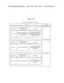 RULE DISTRIBUTION SERVER, EVENT PROCESSING SYSTEM AND METHOD, AND PROGRAM diagram and image