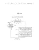 RULE DISTRIBUTION SERVER, EVENT PROCESSING SYSTEM AND METHOD, AND PROGRAM diagram and image