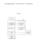 RULE DISTRIBUTION SERVER, EVENT PROCESSING SYSTEM AND METHOD, AND PROGRAM diagram and image