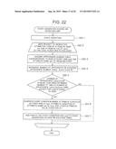 RULE DISTRIBUTION SERVER, EVENT PROCESSING SYSTEM AND METHOD, AND PROGRAM diagram and image