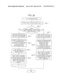 RULE DISTRIBUTION SERVER, EVENT PROCESSING SYSTEM AND METHOD, AND PROGRAM diagram and image