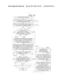 RULE DISTRIBUTION SERVER, EVENT PROCESSING SYSTEM AND METHOD, AND PROGRAM diagram and image