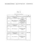 RULE DISTRIBUTION SERVER, EVENT PROCESSING SYSTEM AND METHOD, AND PROGRAM diagram and image