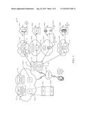 VIRTUAL CUSTOMER NETWORKS AND DECOMPOSITION AND VIRTUALIZATION OF NETWORK     COMMUNICATION LAYER FUNCTIONALITY diagram and image