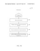 VIRTUAL CUSTOMER NETWORKS AND DECOMPOSITION AND VIRTUALIZATION OF NETWORK     COMMUNICATION LAYER FUNCTIONALITY diagram and image