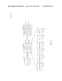 VIRTUAL CUSTOMER NETWORKS AND DECOMPOSITION AND VIRTUALIZATION OF NETWORK     COMMUNICATION LAYER FUNCTIONALITY diagram and image