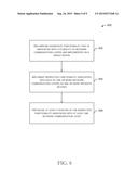 VIRTUAL CUSTOMER NETWORKS AND DECOMPOSITION AND VIRTUALIZATION OF NETWORK     COMMUNICATION LAYER FUNCTIONALITY diagram and image