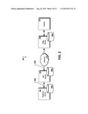 SYSTEM AND METHOD OF MESSAGE ROUTING USING NAME-BASED IDENTIFIER IN A     DISTRIBUTED COMPUTING ENVIRONMENT diagram and image