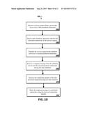 SYSTEM AND METHOD OF MESSAGE ROUTING USING NAME-BASED IDENTIFIER IN A     DISTRIBUTED COMPUTING ENVIRONMENT diagram and image