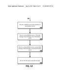 SYSTEM AND METHOD OF MESSAGE ROUTING USING NAME-BASED IDENTIFIER IN A     DISTRIBUTED COMPUTING ENVIRONMENT diagram and image