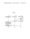 INFORMATION PROCESSING APPARATUS, INFORMATION PROCESSING SYSTEM, AND     RECORDING MEDIUM diagram and image