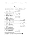 INFORMATION PROCESSING APPARATUS, INFORMATION PROCESSING SYSTEM, AND     RECORDING MEDIUM diagram and image