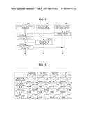 INFORMATION PROCESSING APPARATUS, INFORMATION PROCESSING SYSTEM, AND     RECORDING MEDIUM diagram and image