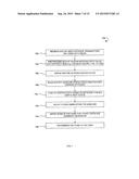 METHODS AND SYSTEMS FOR ACTIVITY-BASED RECOMMENDATIONS diagram and image