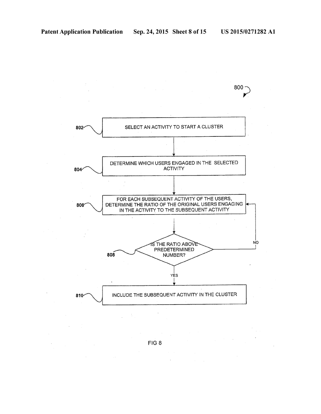 METHODS AND SYSTEMS FOR ACTIVITY-BASED RECOMMENDATIONS - diagram, schematic, and image 09