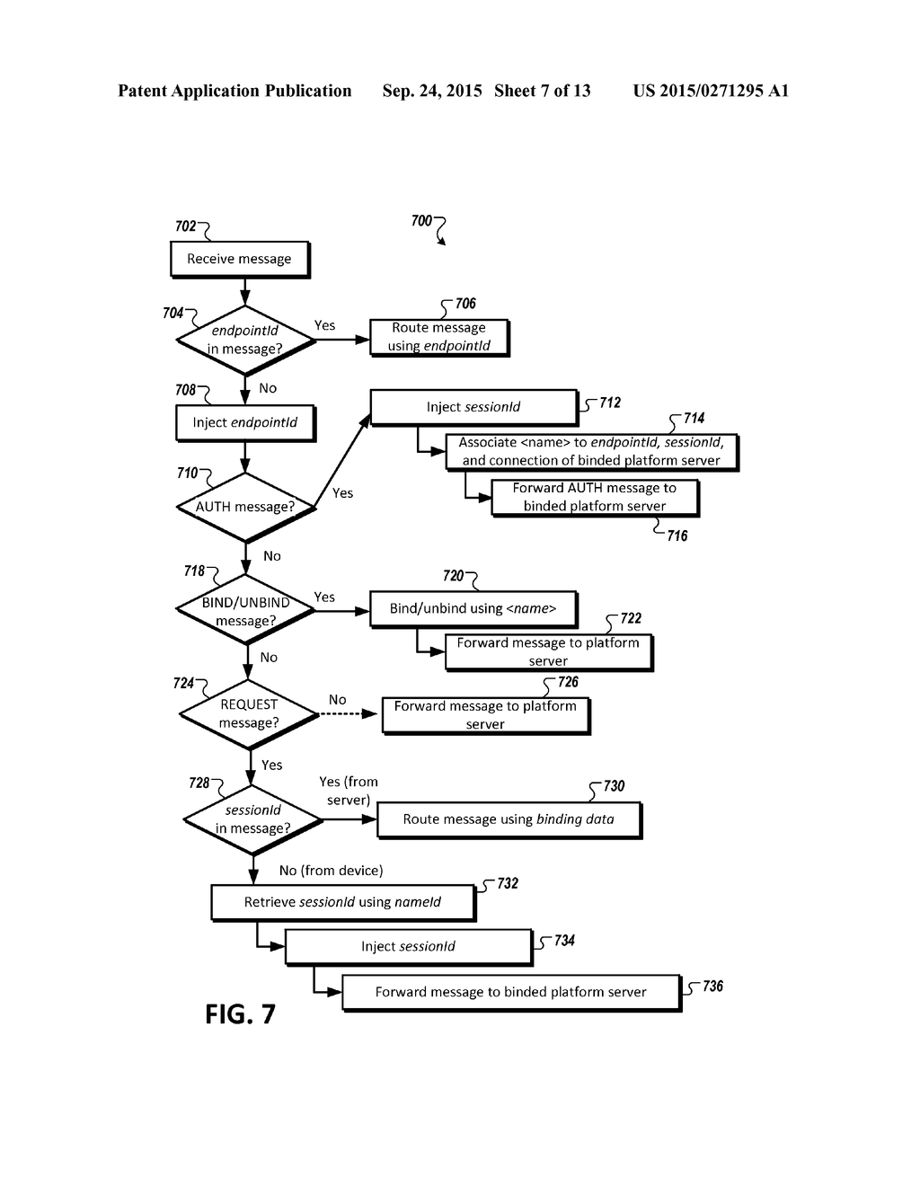 SYSTEM AND METHOD OF INJECTING STATES INTO MESSAGE ROUTING IN A     DISTRIBUTED COMPUTING ENVIRONMENT - diagram, schematic, and image 08