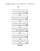 SYSTEM AND METHOD OF INJECTING STATES INTO MESSAGE ROUTING IN A     DISTRIBUTED COMPUTING ENVIRONMENT diagram and image