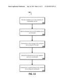 SYSTEM AND METHOD OF INJECTING STATES INTO MESSAGE ROUTING IN A     DISTRIBUTED COMPUTING ENVIRONMENT diagram and image