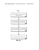 SYSTEM AND METHOD OF INJECTING STATES INTO MESSAGE ROUTING IN A     DISTRIBUTED COMPUTING ENVIRONMENT diagram and image