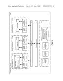 Enterprise Application Store for an Orchestration Framework for Connected     Devices diagram and image