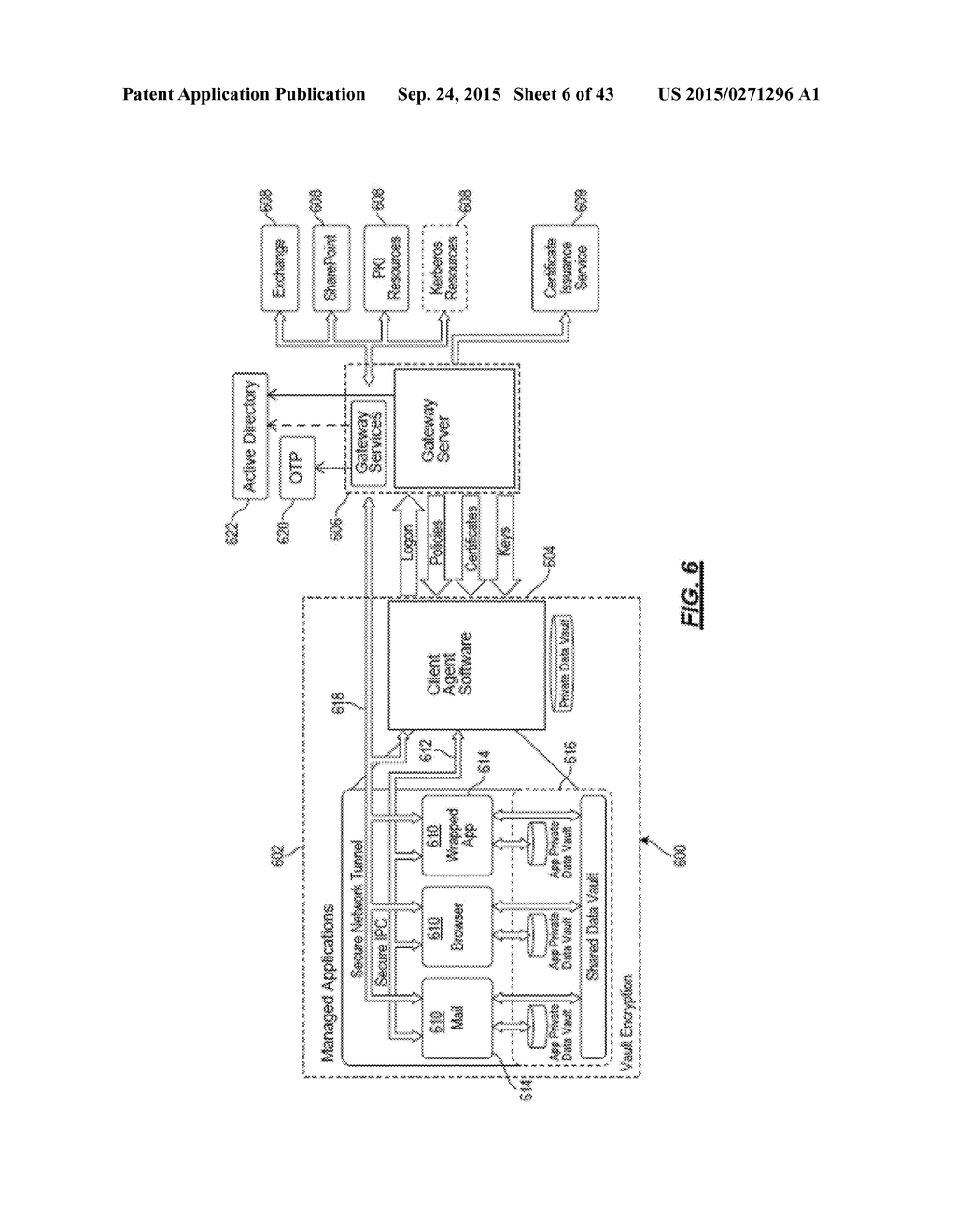 Enterprise Application Store for an Orchestration Framework for Connected     Devices - diagram, schematic, and image 07