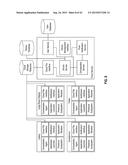 Enterprise Application Store for an Orchestration Framework for Connected     Devices diagram and image