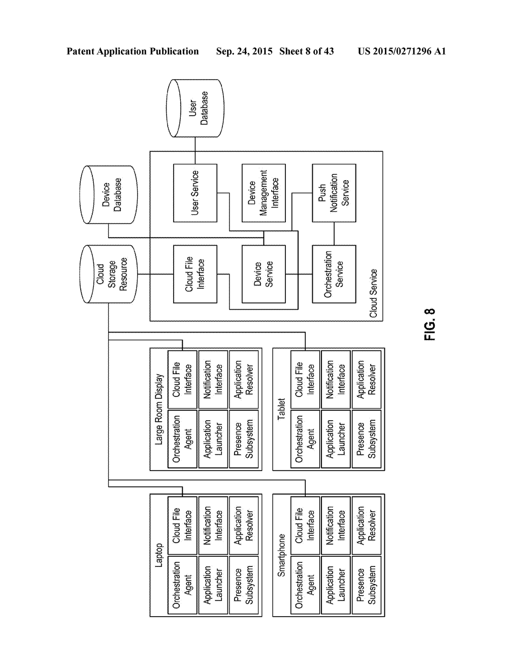 Enterprise Application Store for an Orchestration Framework for Connected     Devices - diagram, schematic, and image 09