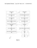 Enterprise Application Store for an Orchestration Framework for Connected     Devices diagram and image