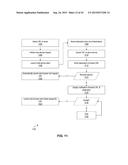 Enterprise Application Store for an Orchestration Framework for Connected     Devices diagram and image