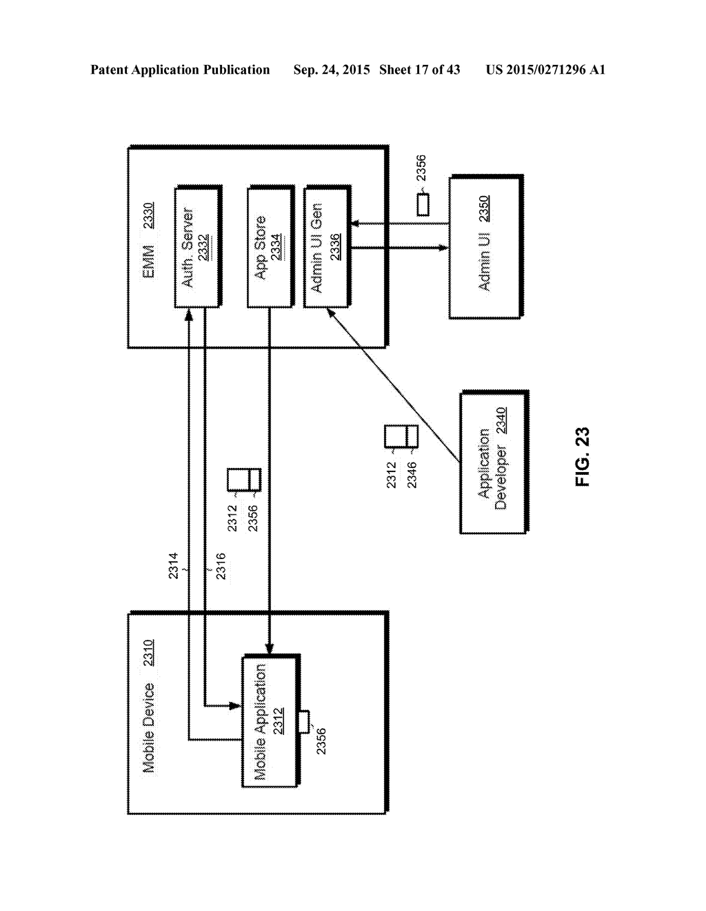 Enterprise Application Store for an Orchestration Framework for Connected     Devices - diagram, schematic, and image 18