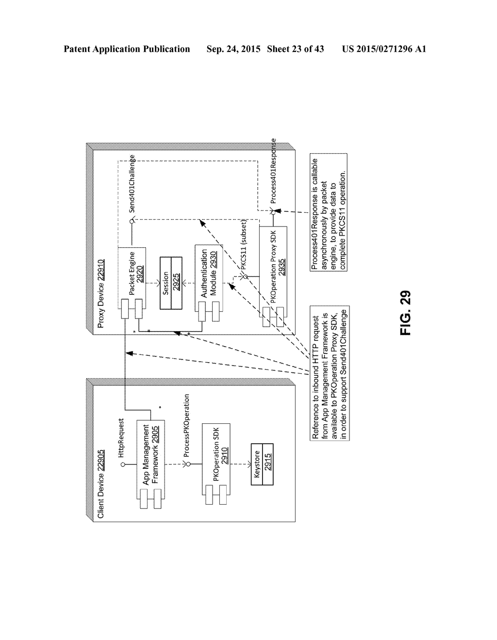 Enterprise Application Store for an Orchestration Framework for Connected     Devices - diagram, schematic, and image 24