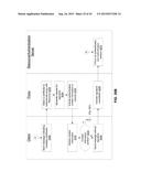 Enterprise Application Store for an Orchestration Framework for Connected     Devices diagram and image