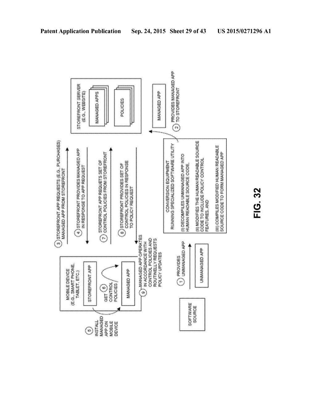 Enterprise Application Store for an Orchestration Framework for Connected     Devices - diagram, schematic, and image 30