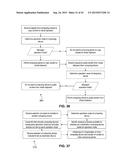 Enterprise Application Store for an Orchestration Framework for Connected     Devices diagram and image