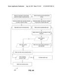 Enterprise Application Store for an Orchestration Framework for Connected     Devices diagram and image