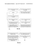 Enterprise Application Store for an Orchestration Framework for Connected     Devices diagram and image