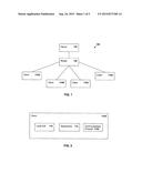 REDISTRIBUTION OF OPERATING ENVIRONMENTS FOR THE REDEPLOYMENT OF GRID     CLIENTS diagram and image